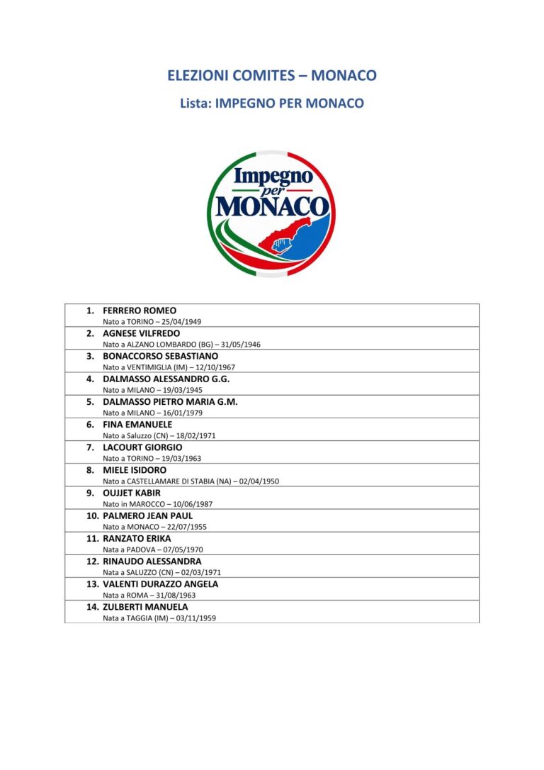LISTA DEFINITIVA IMPEGNO PER MONACO ++-1